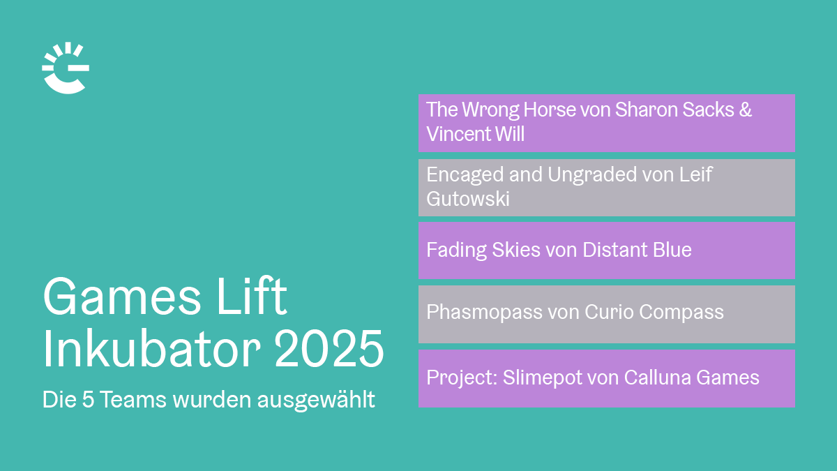 Die geförderten Projekte des Games Lift Inkubators 2025 der Gamecity Hamburg. Quelle/Autor: Gamecity Hamburg
